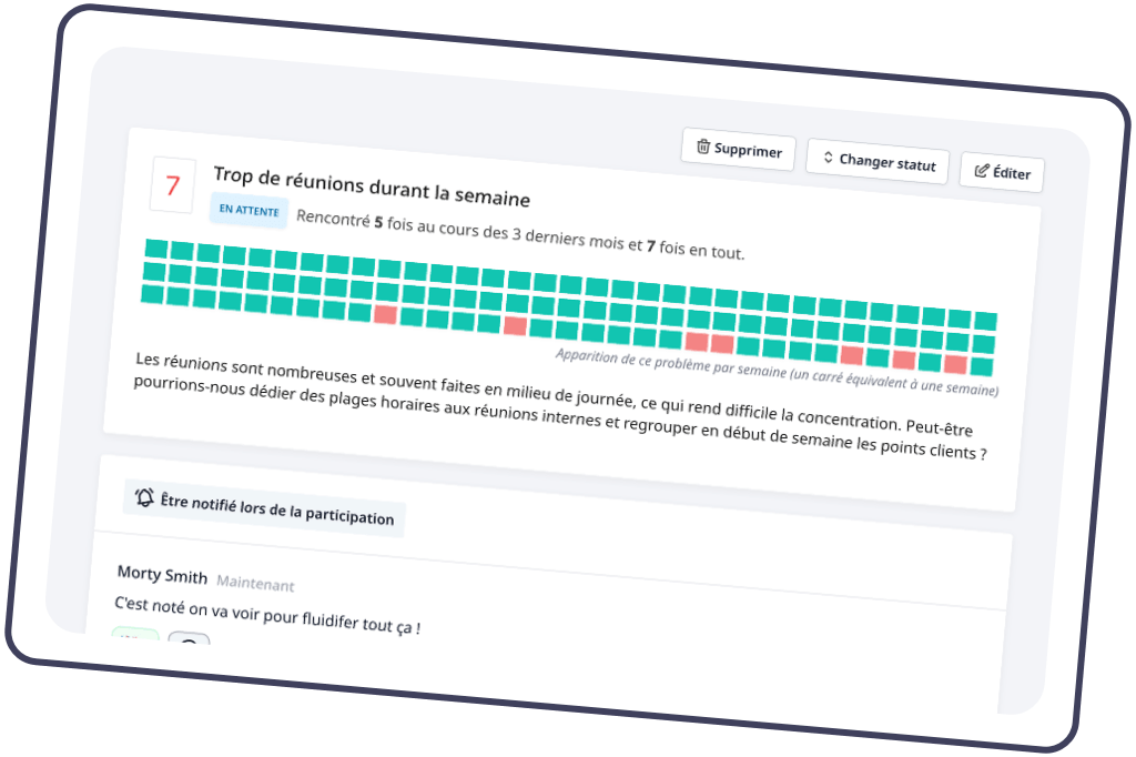 Résolution des problèmes récurrents en entreprise