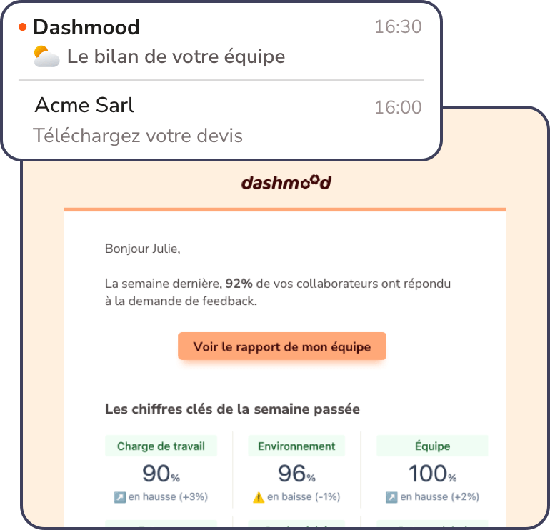 Demande de feedback hebdomadaire entreprise